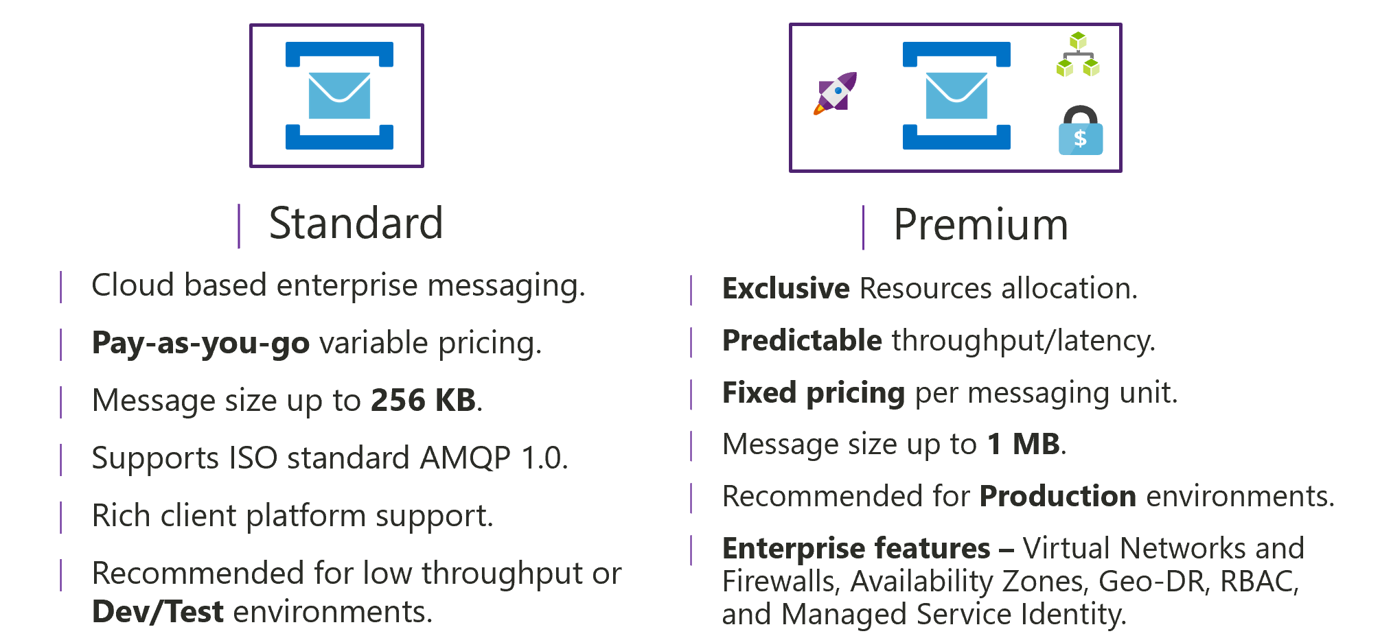 azure-service-bus-pricing-www-inf-inet